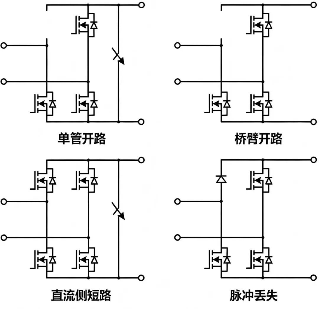 典型开关器件开路与短路故障电路示意图